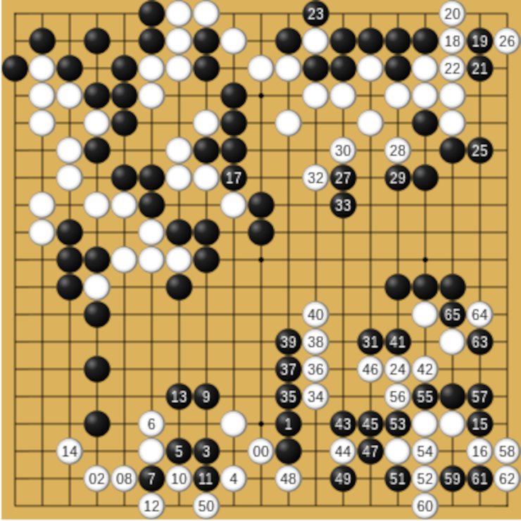 The later moves of a game of Go between a human and an artificial intelligence; the credits describe which game, for those who want a more thorough description of the action, since I don't know the game well enough to describe it meaningfully